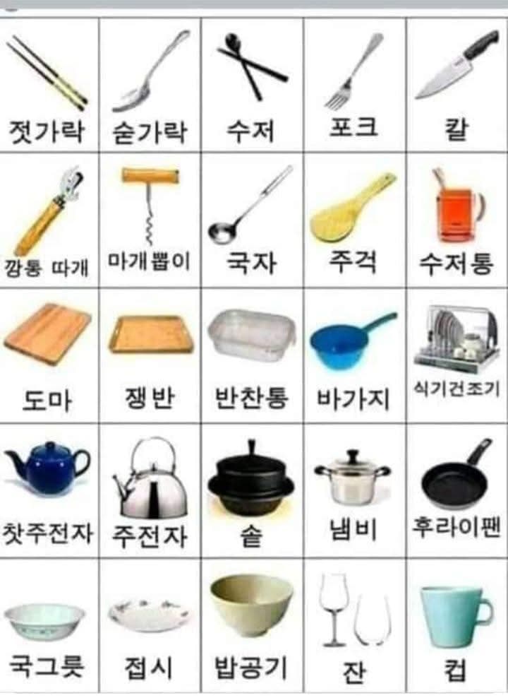 Korean Laguage Tutorial